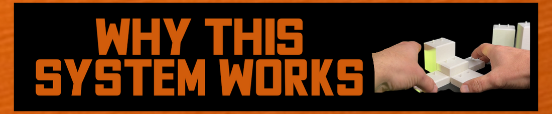 The Benefits of Using Interlocking Bases for Collections